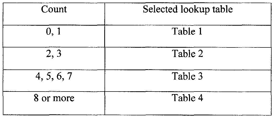 Figure imgf000009_0001