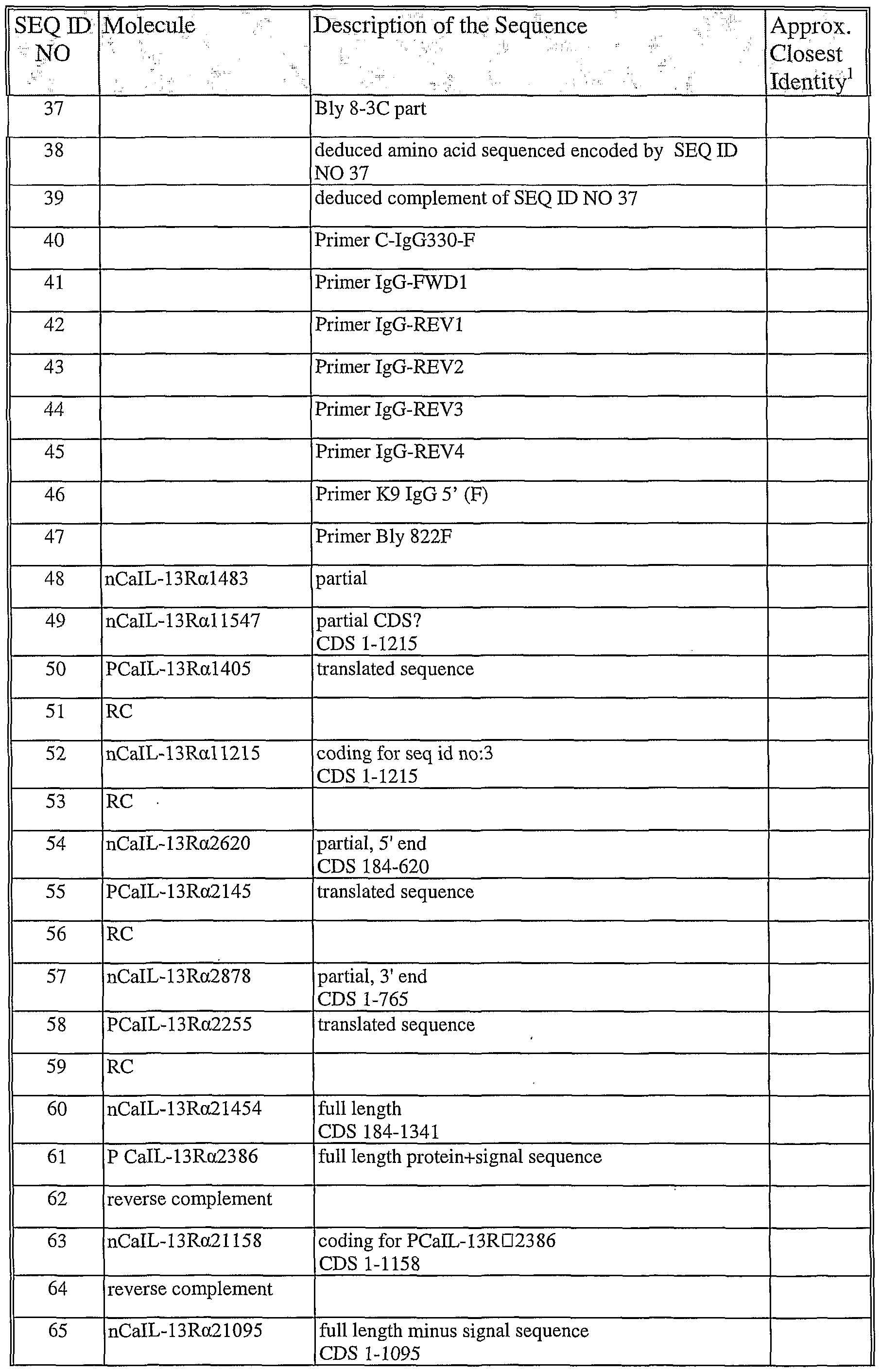 Figure imgf000017_0001