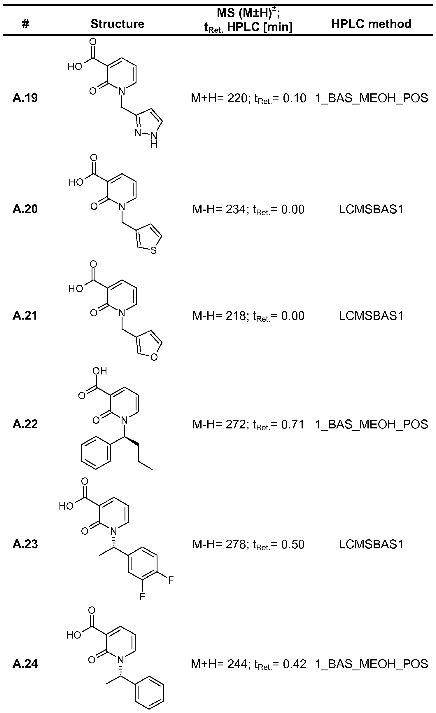 Figure imgf000059_0001