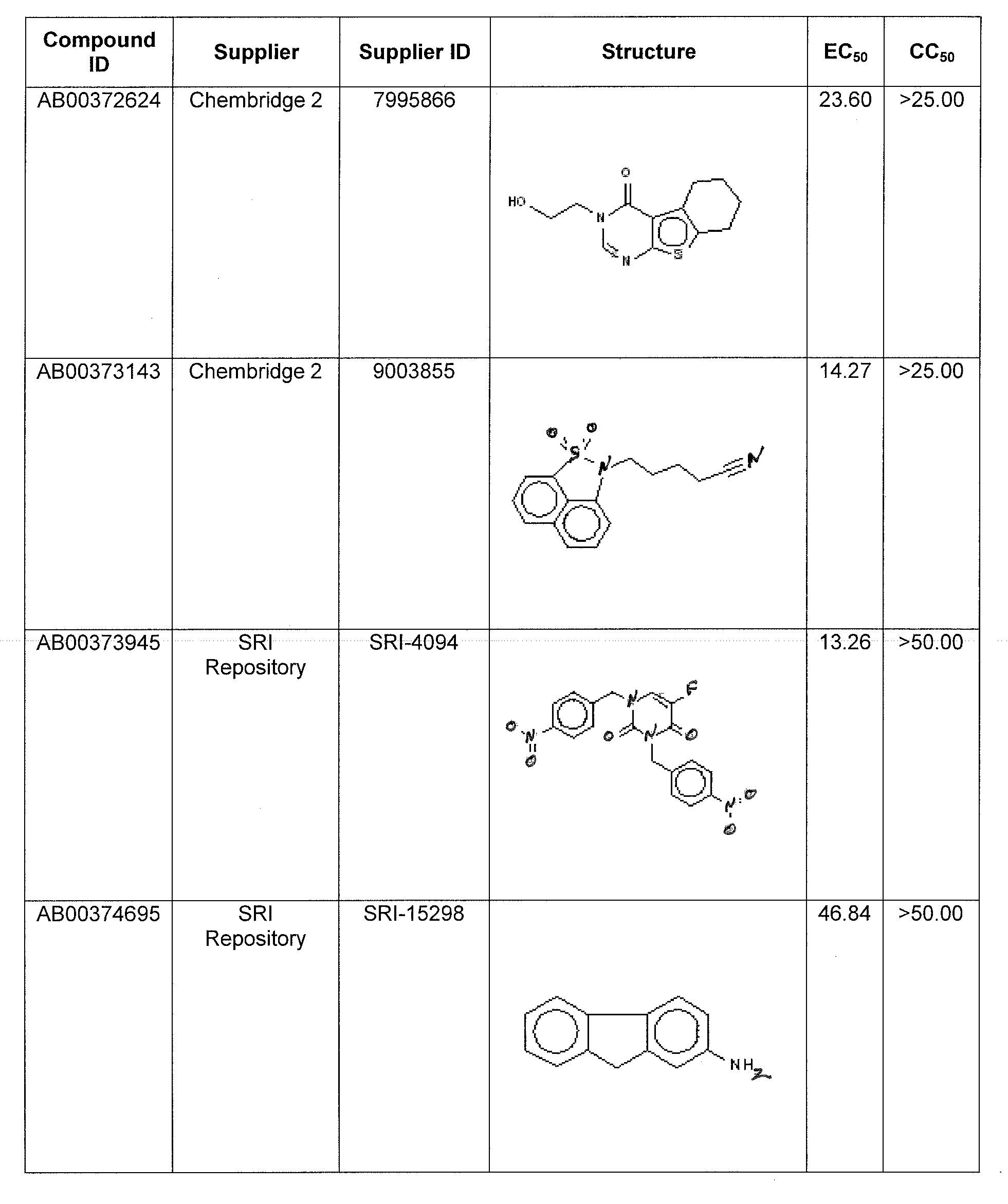 Figure imgf000092_0001