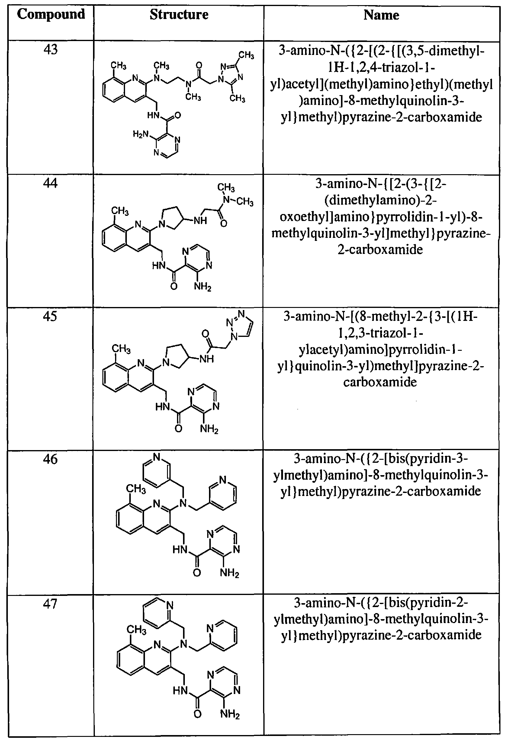 Figure imgf000033_0001
