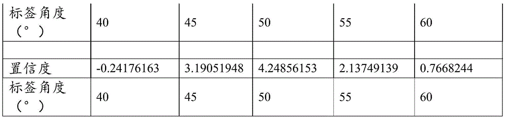 Figure BDA0003308893980000171