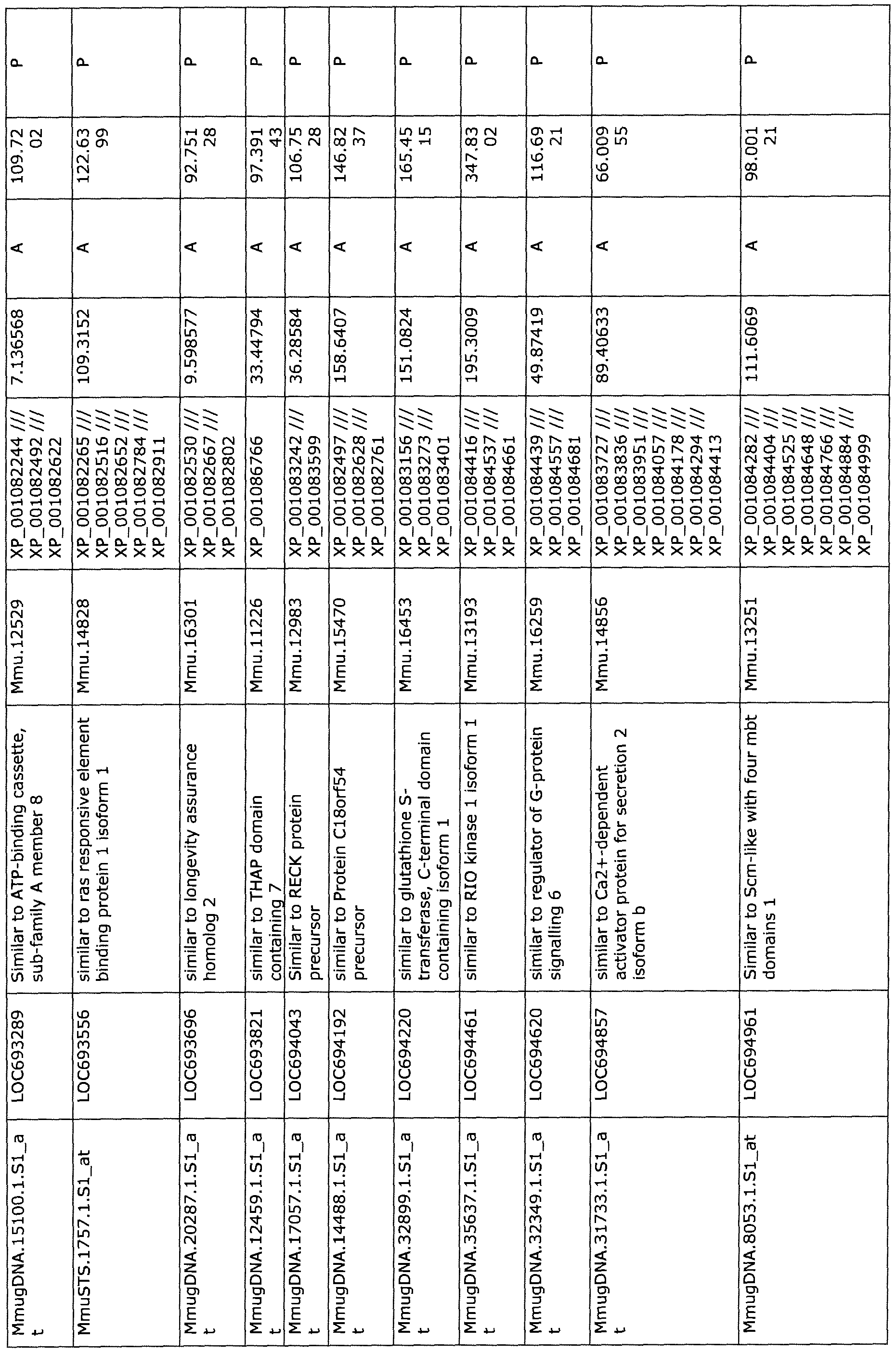 Figure imgf000066_0001
