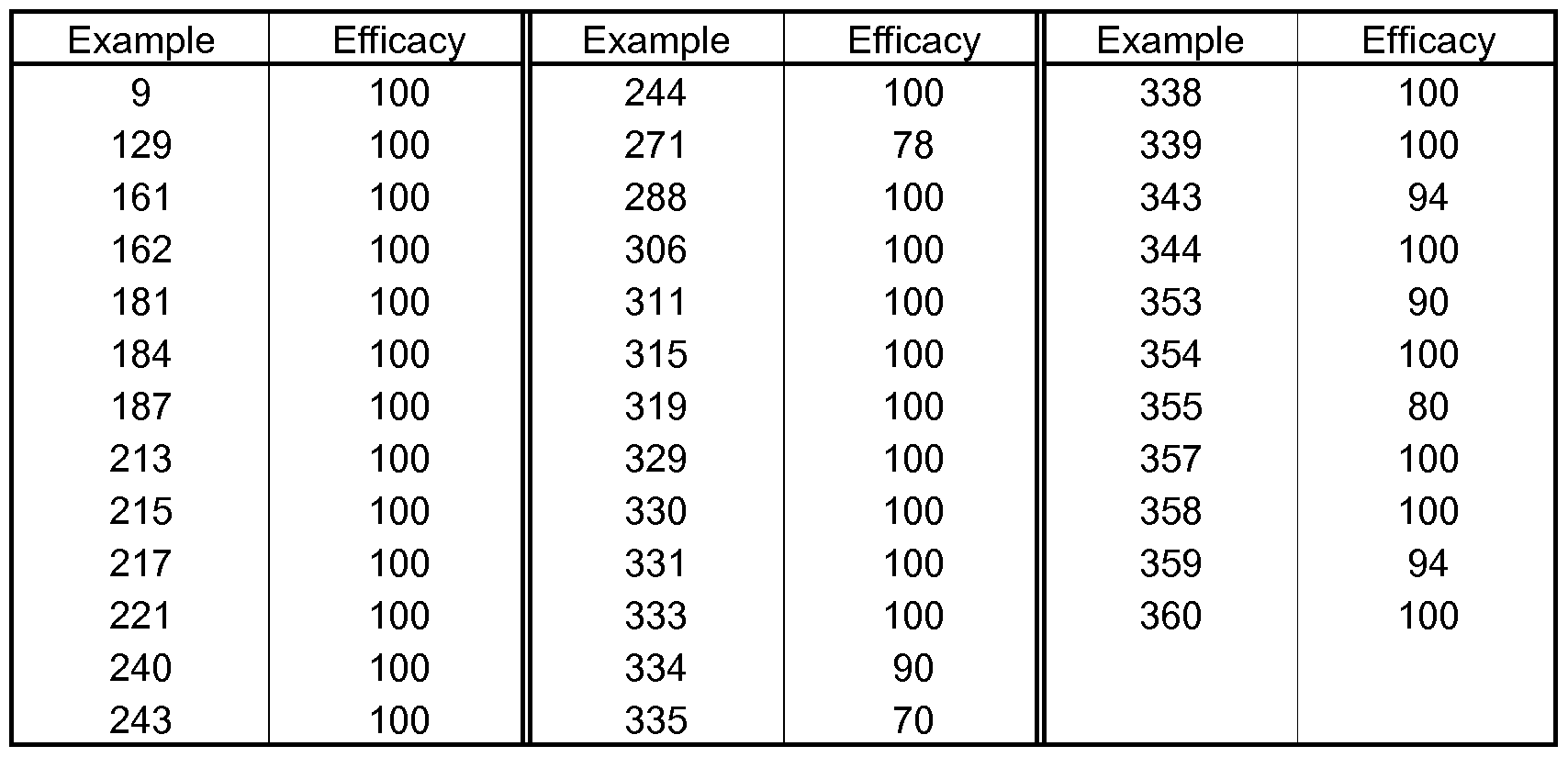 Figure imgf000105_0001