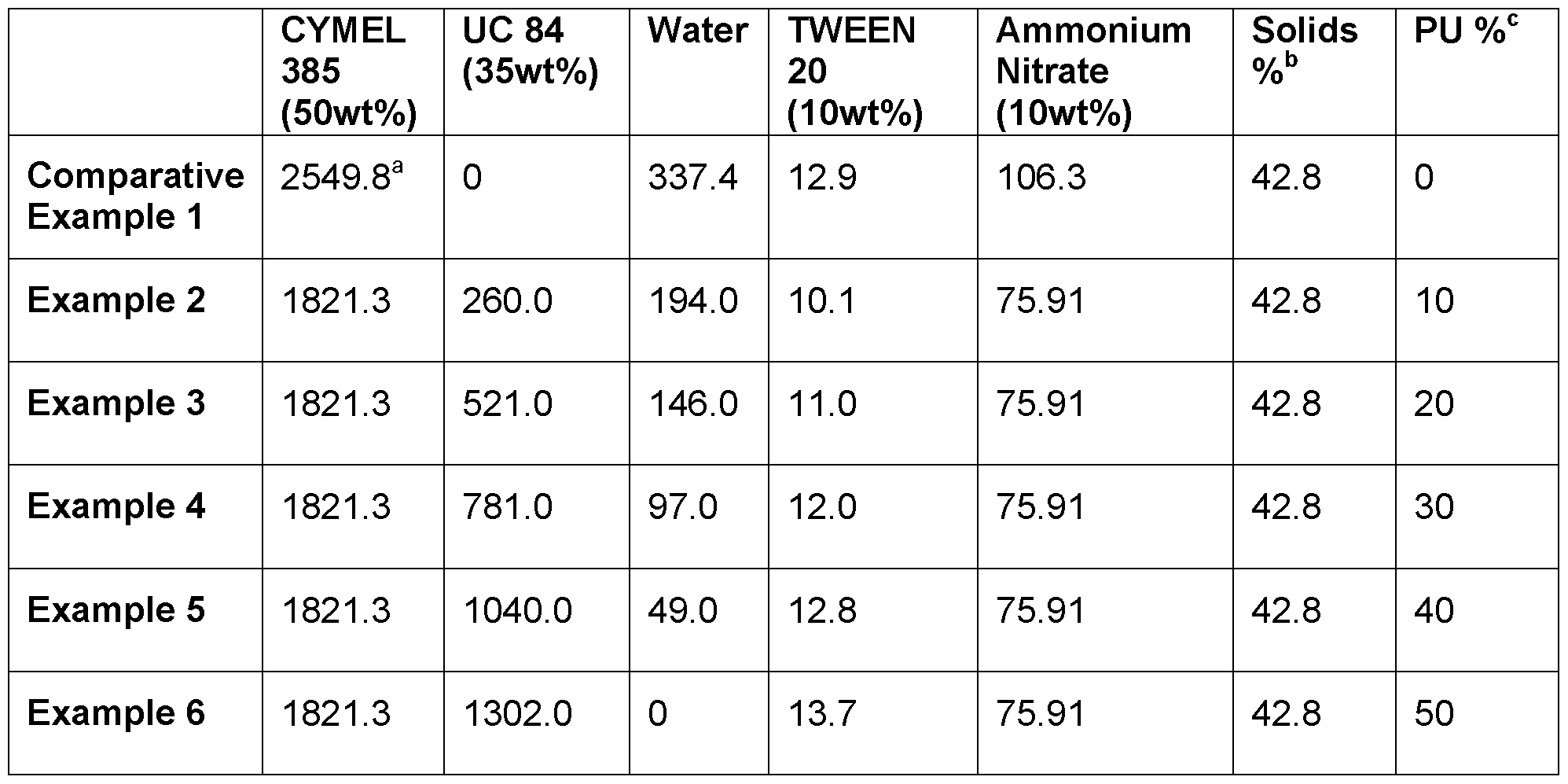 Figure imgf000025_0001