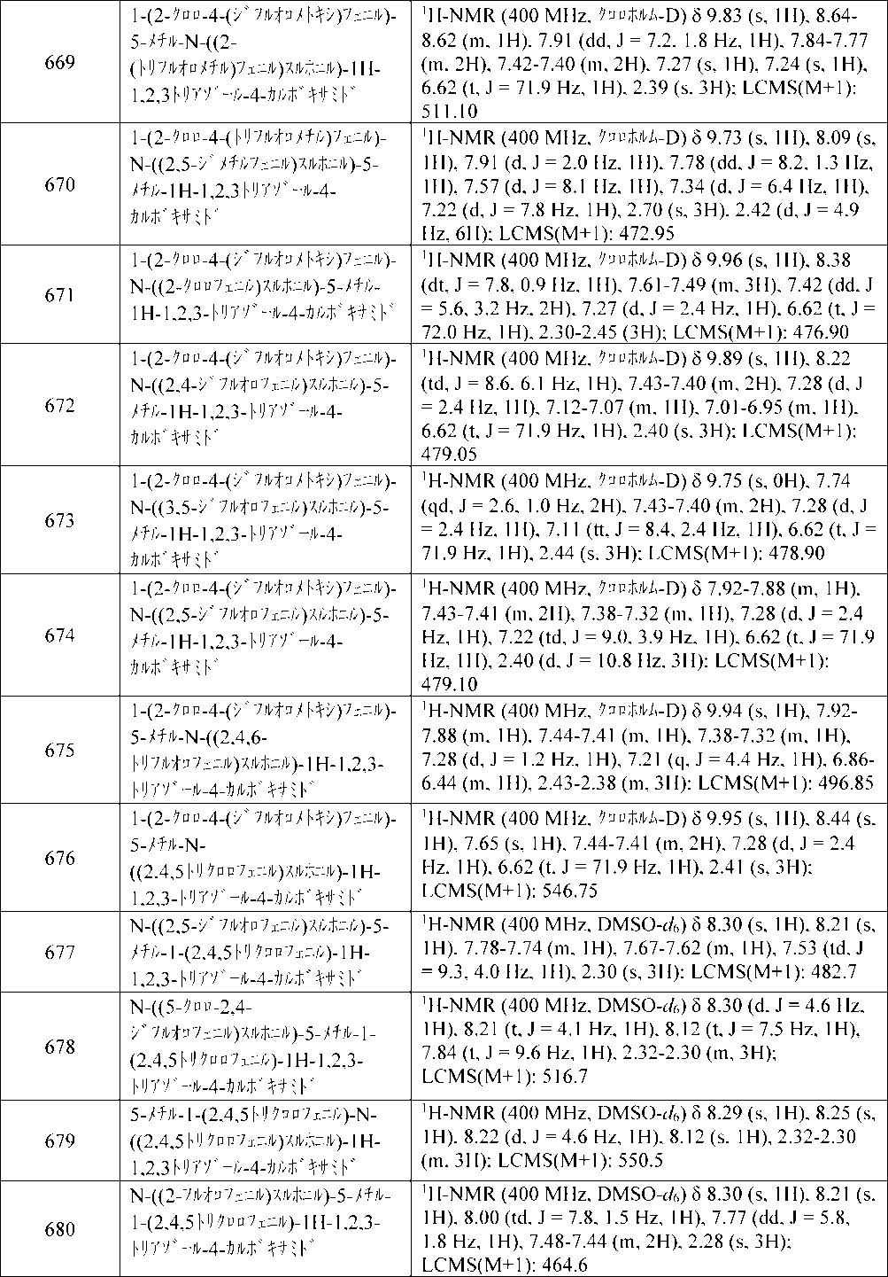 Figure 2025503242000117