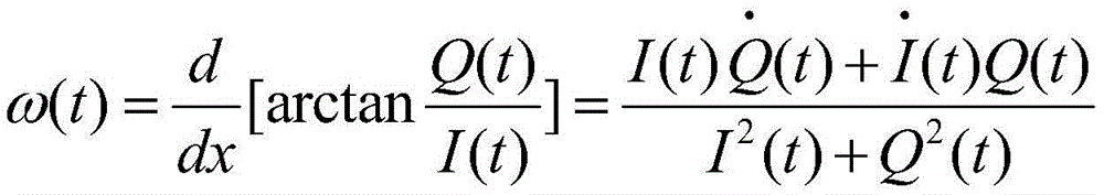 Figure RE-GDA0003985792110000106