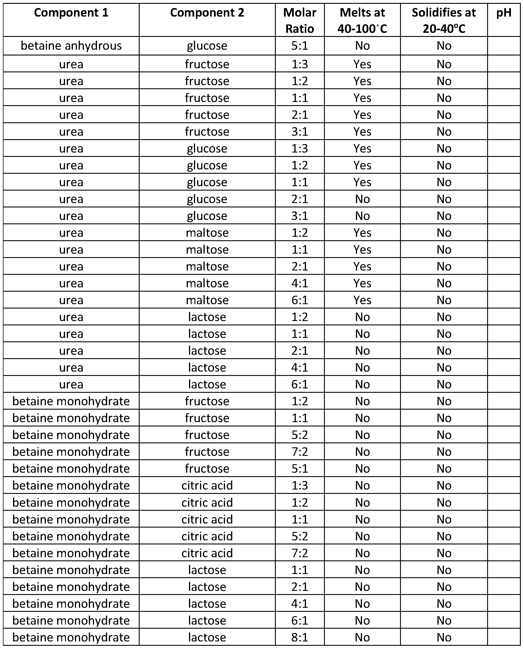 Figure imgf000031_0001