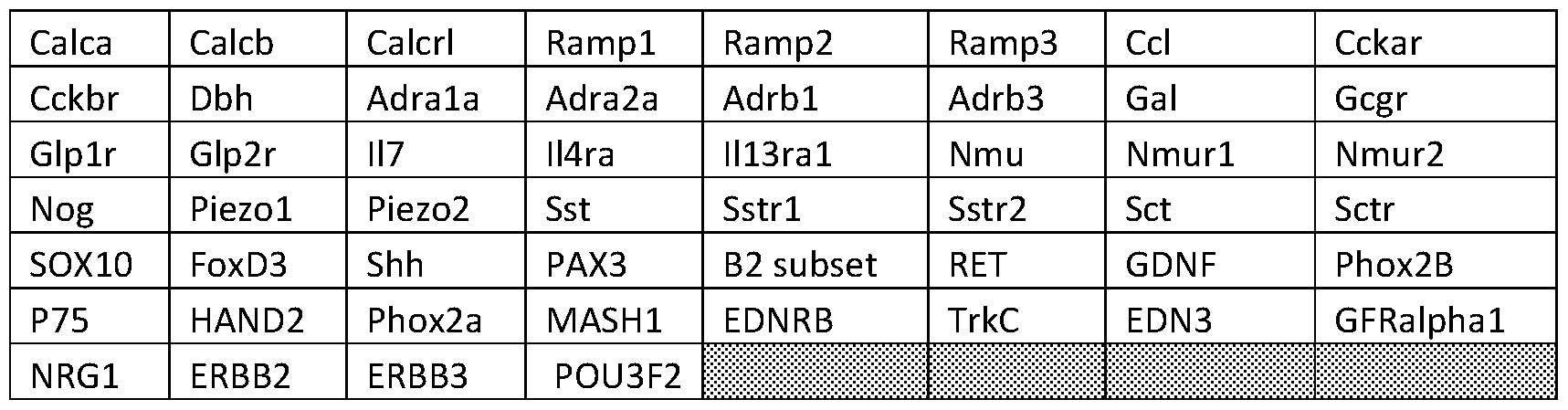 Figure imgf000027_0001