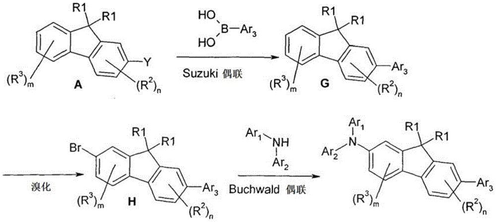 Figure BDA0001538090670000151