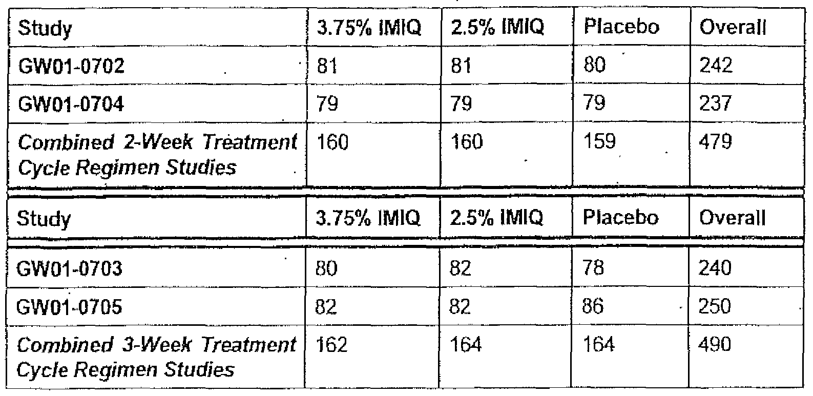 Figure imgf000188_0001