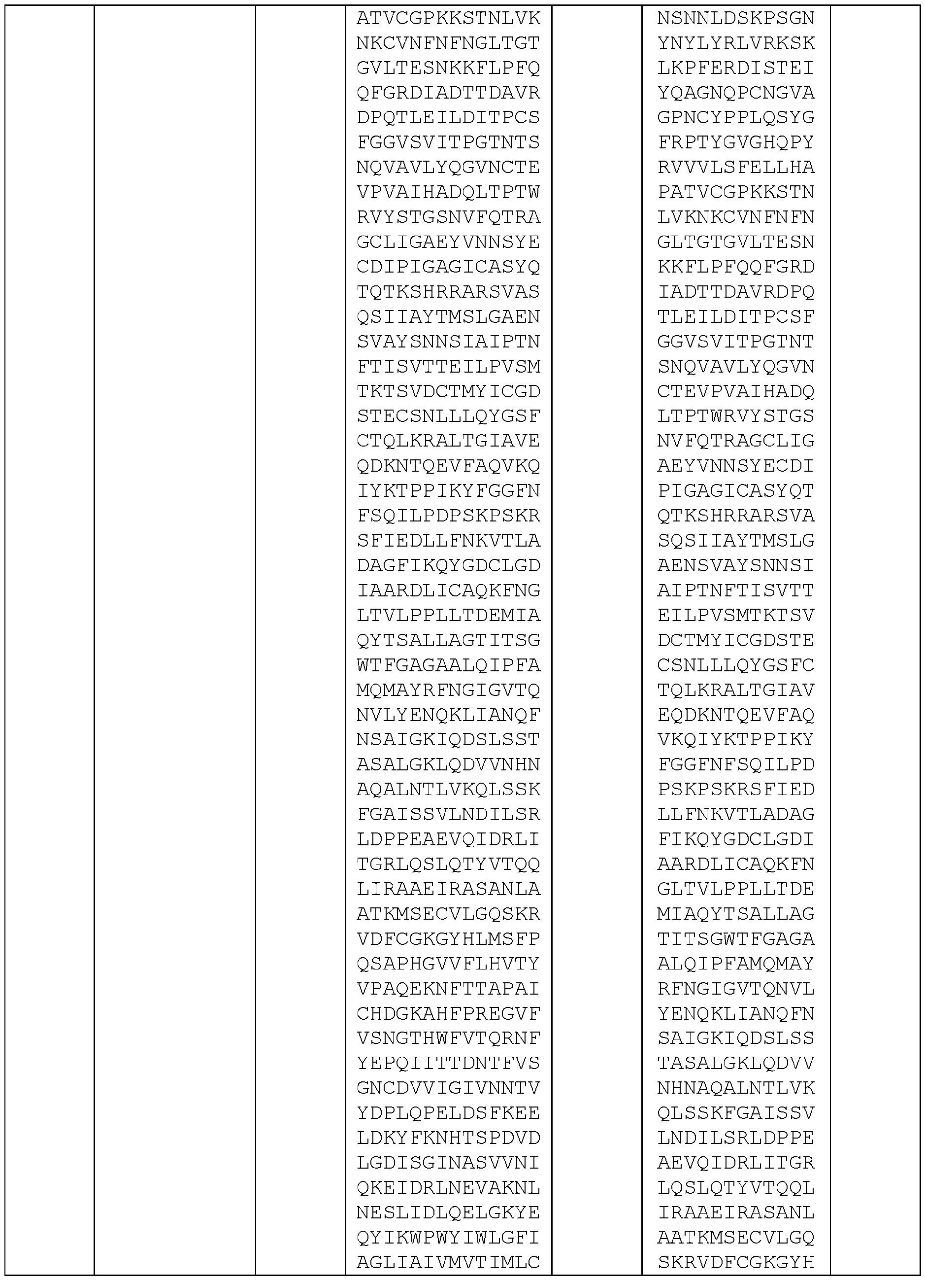 Figure imgf000086_0001