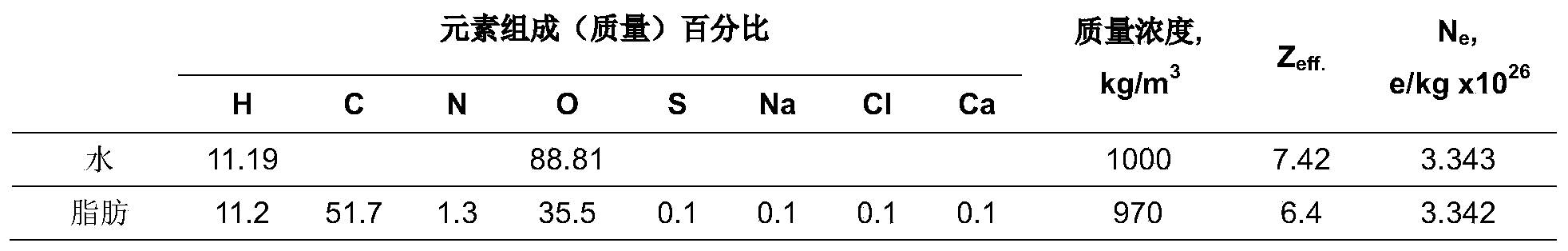 Figure PCTCN2020076271-APPB-000013