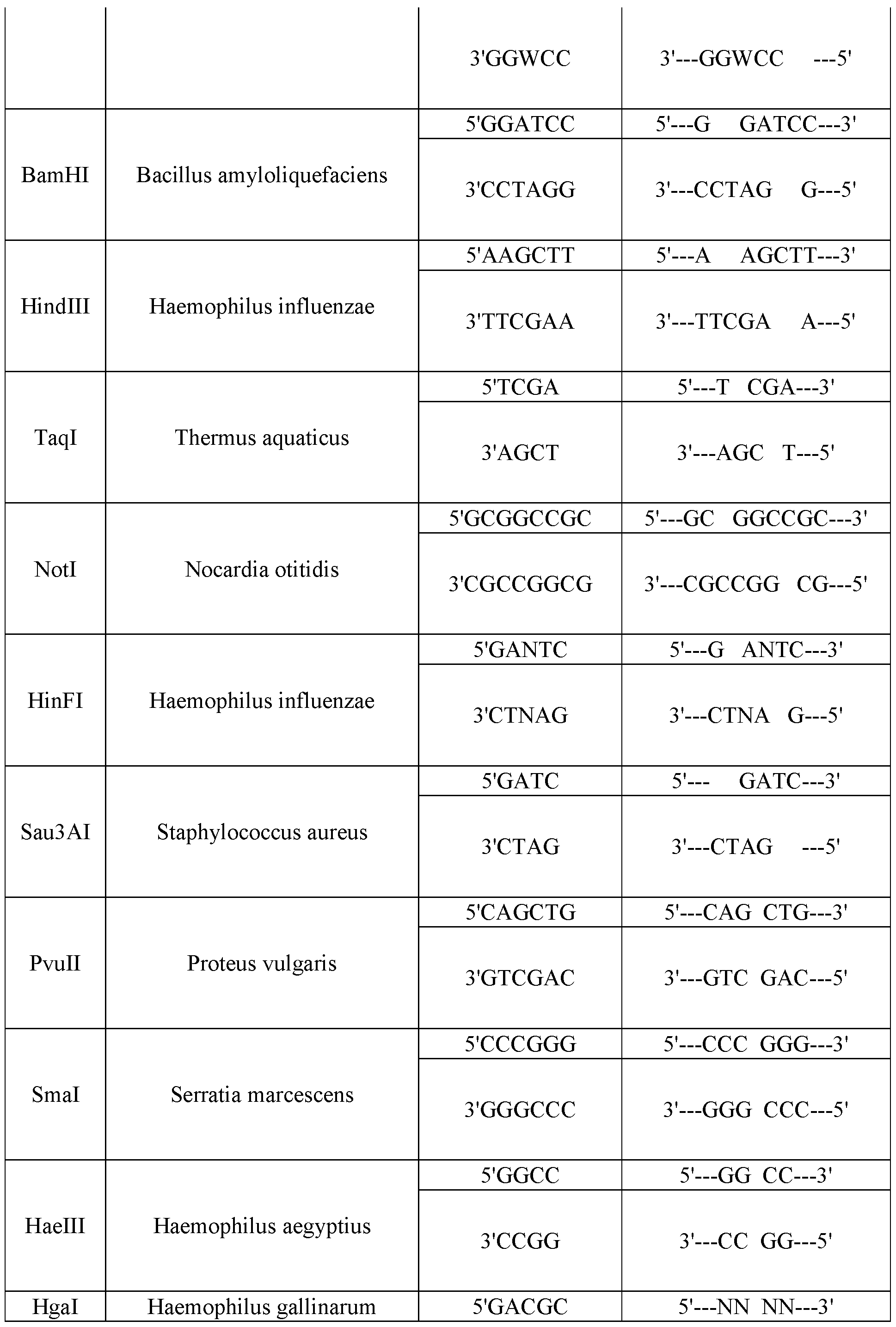 Figure imgf000076_0001