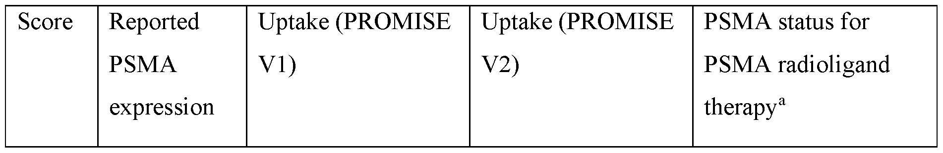 Figure imgf000094_0001
