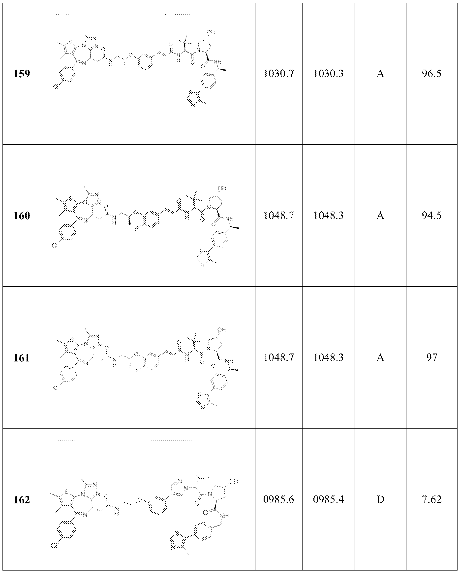 Figure imgf000248_0001