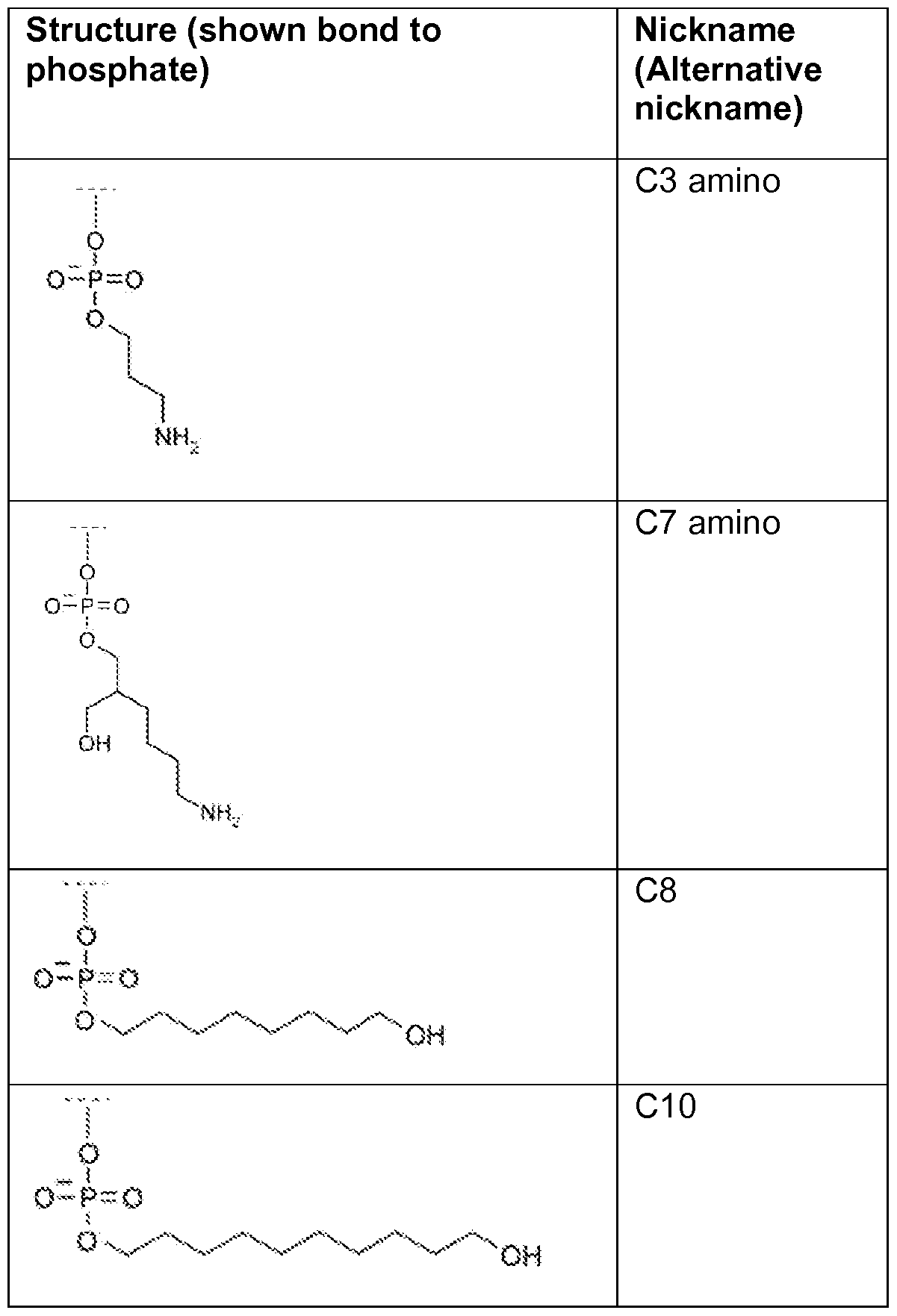 Figure imgf000059_0001