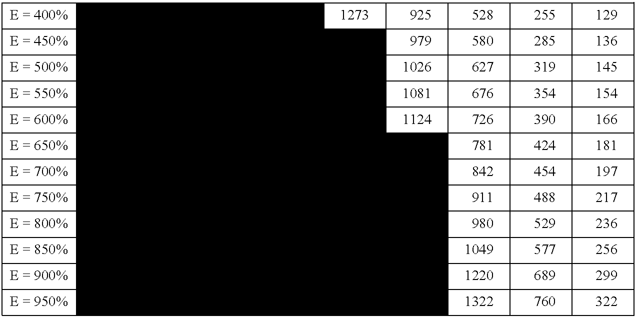 Figure US06992160-20060131-C00008