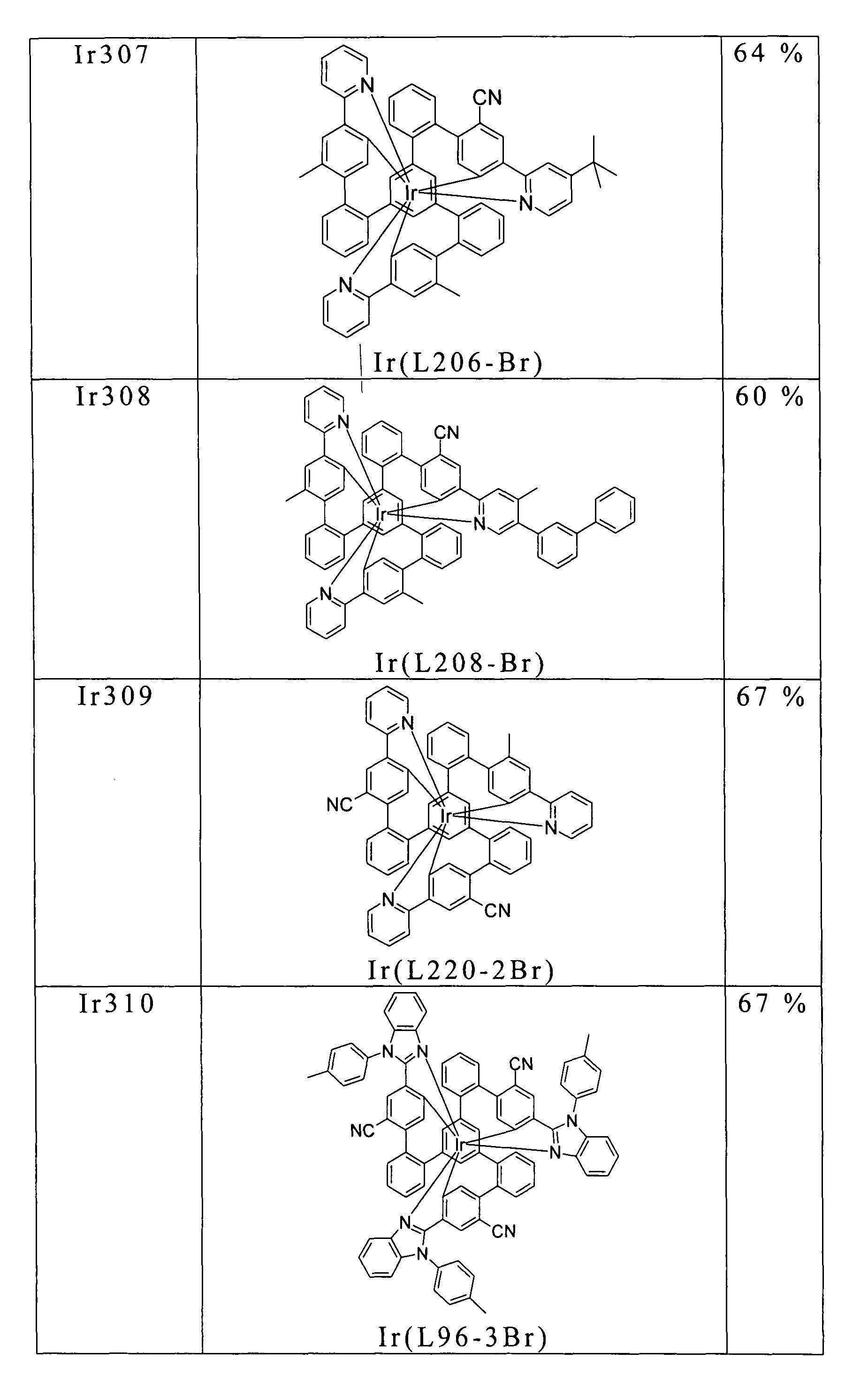 Figure 105102876-A0202-12-0289-312