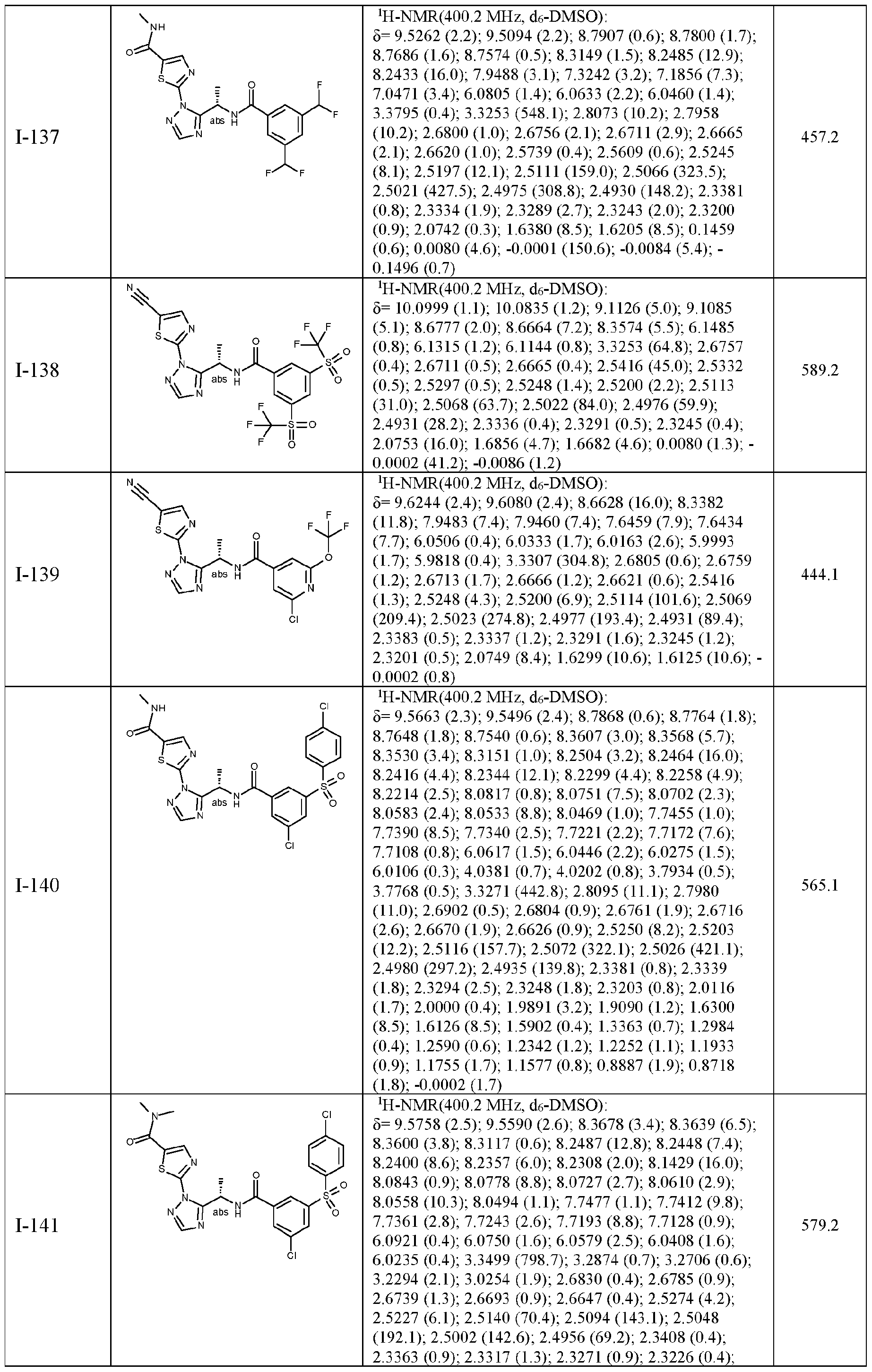 Figure imgf000176_0001