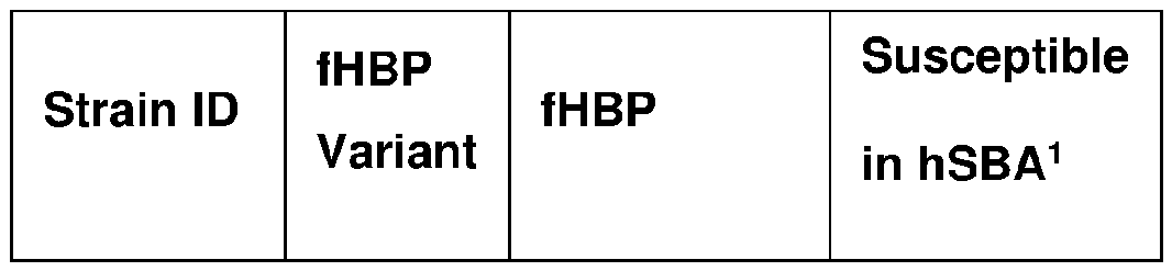 Figure imgf000096_0001