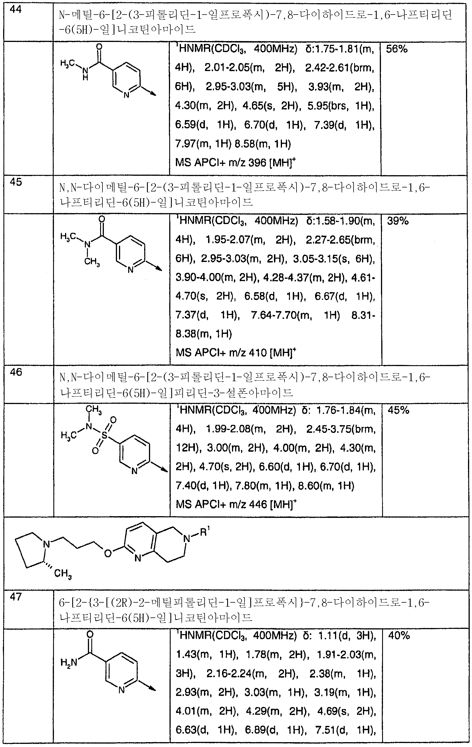 Figure 112006082356082-PCT00031