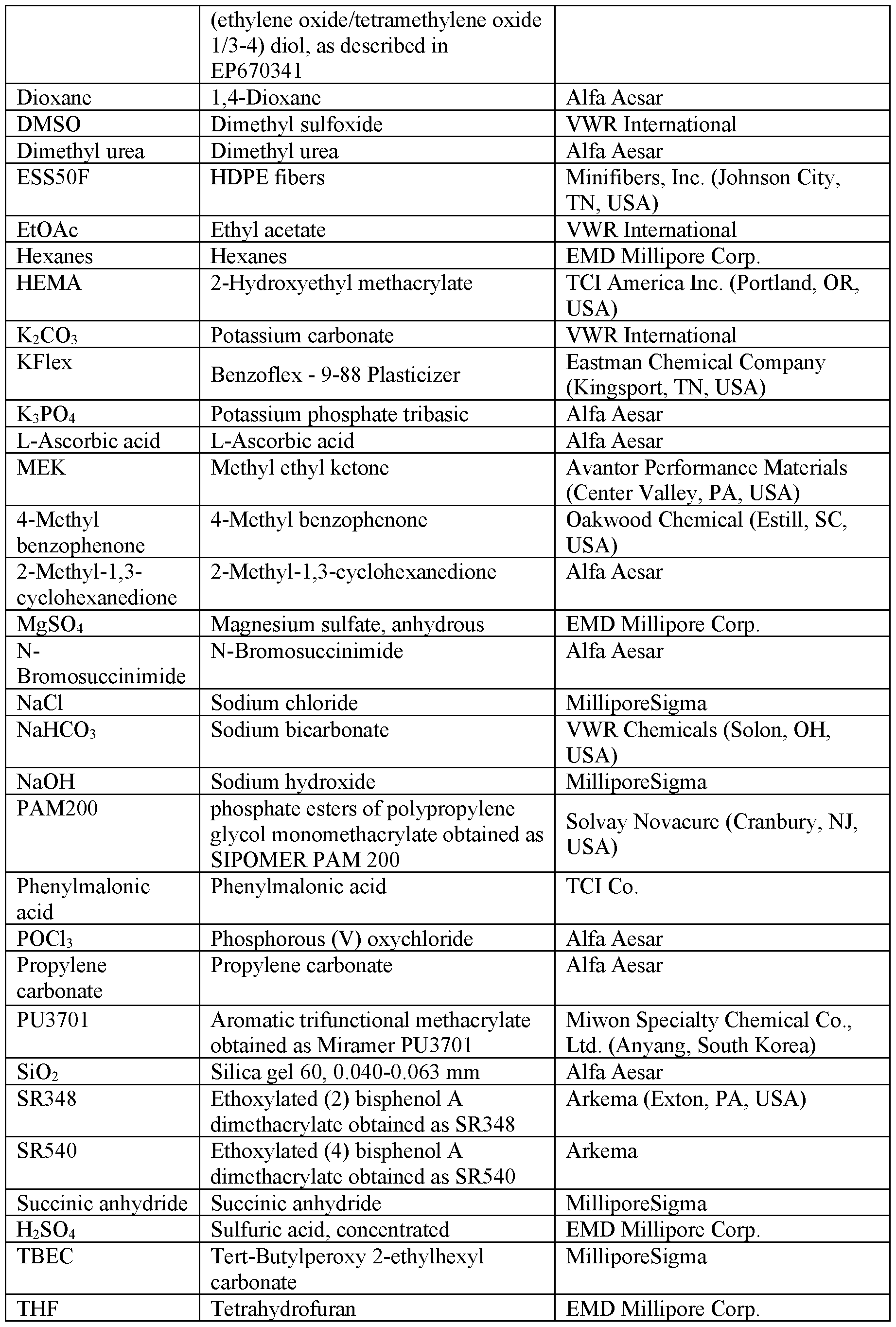 Figure imgf000038_0001