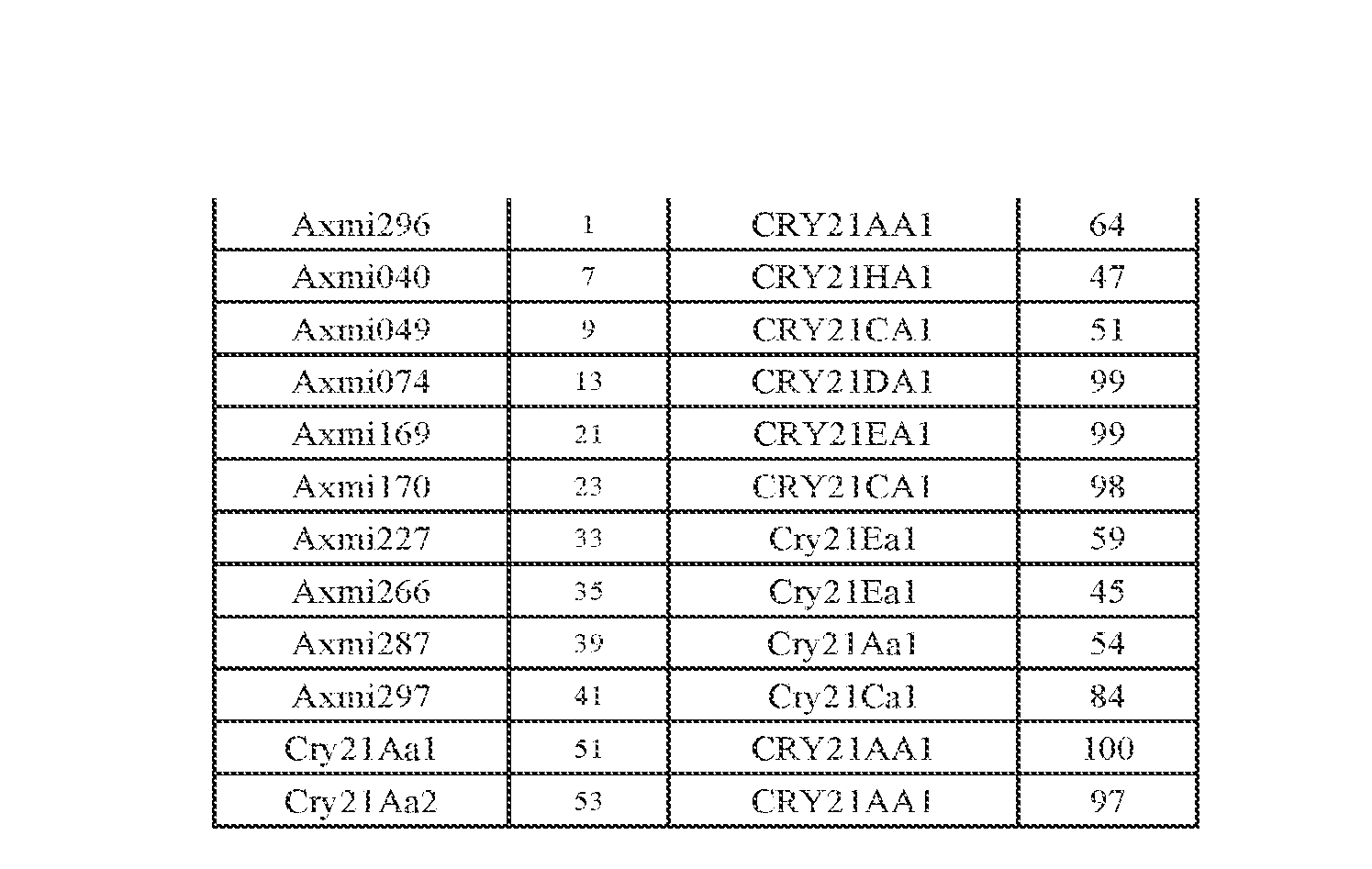 Figure imgf000058_0001
