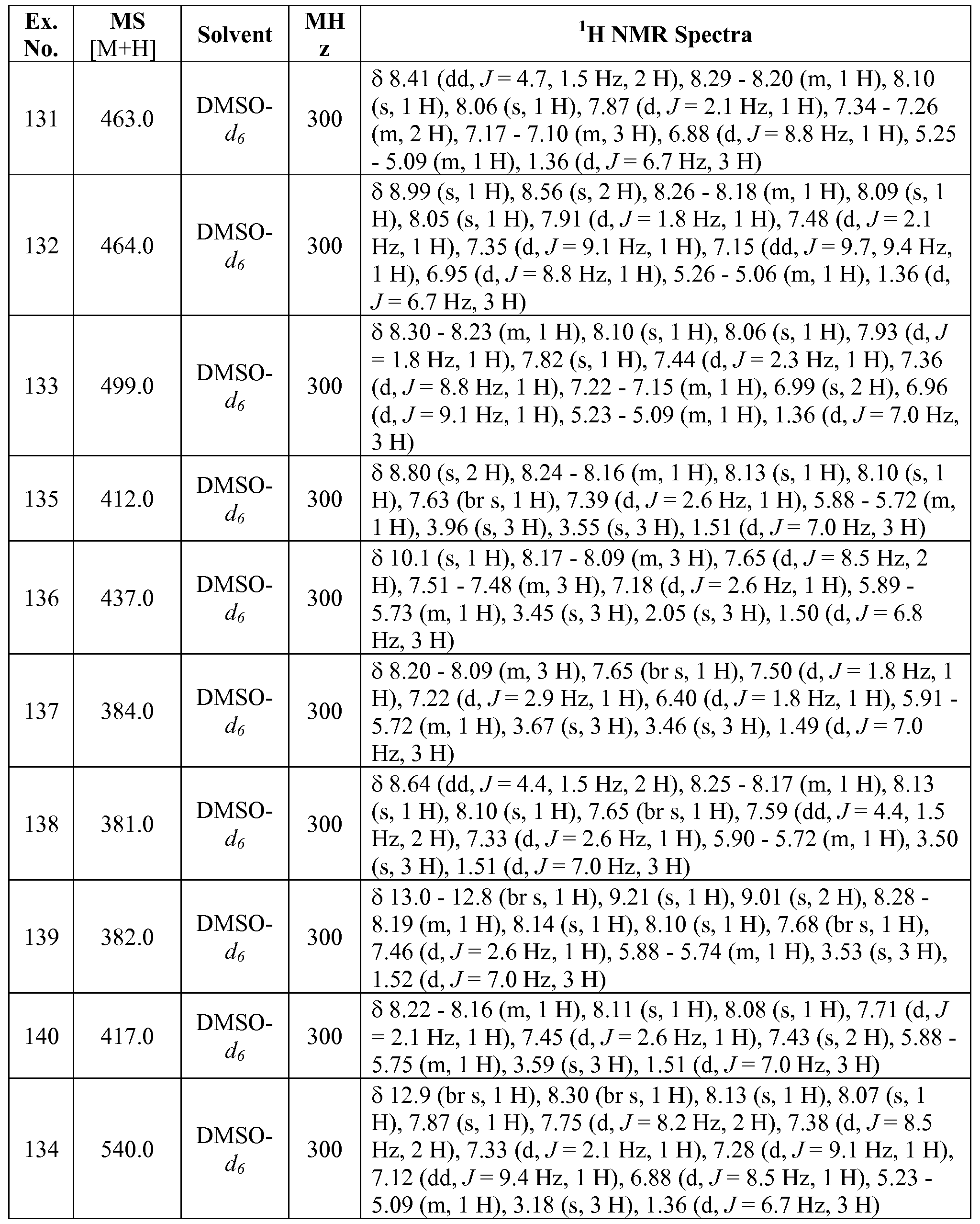 Figure imgf000169_0001