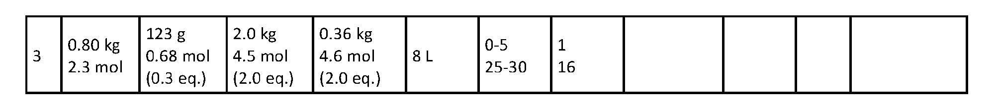 Figure imgf000186_0001
