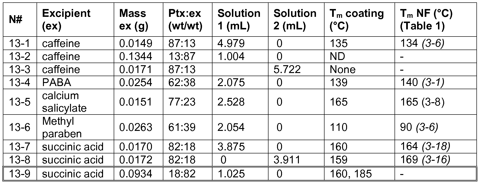 Figure imgf000055_0001