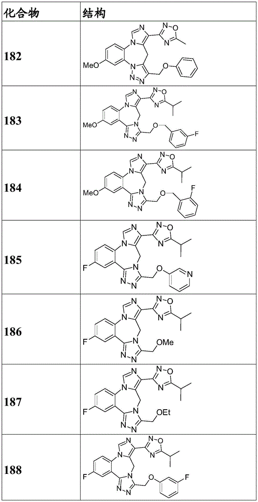 Figure BDA0003086328090000981