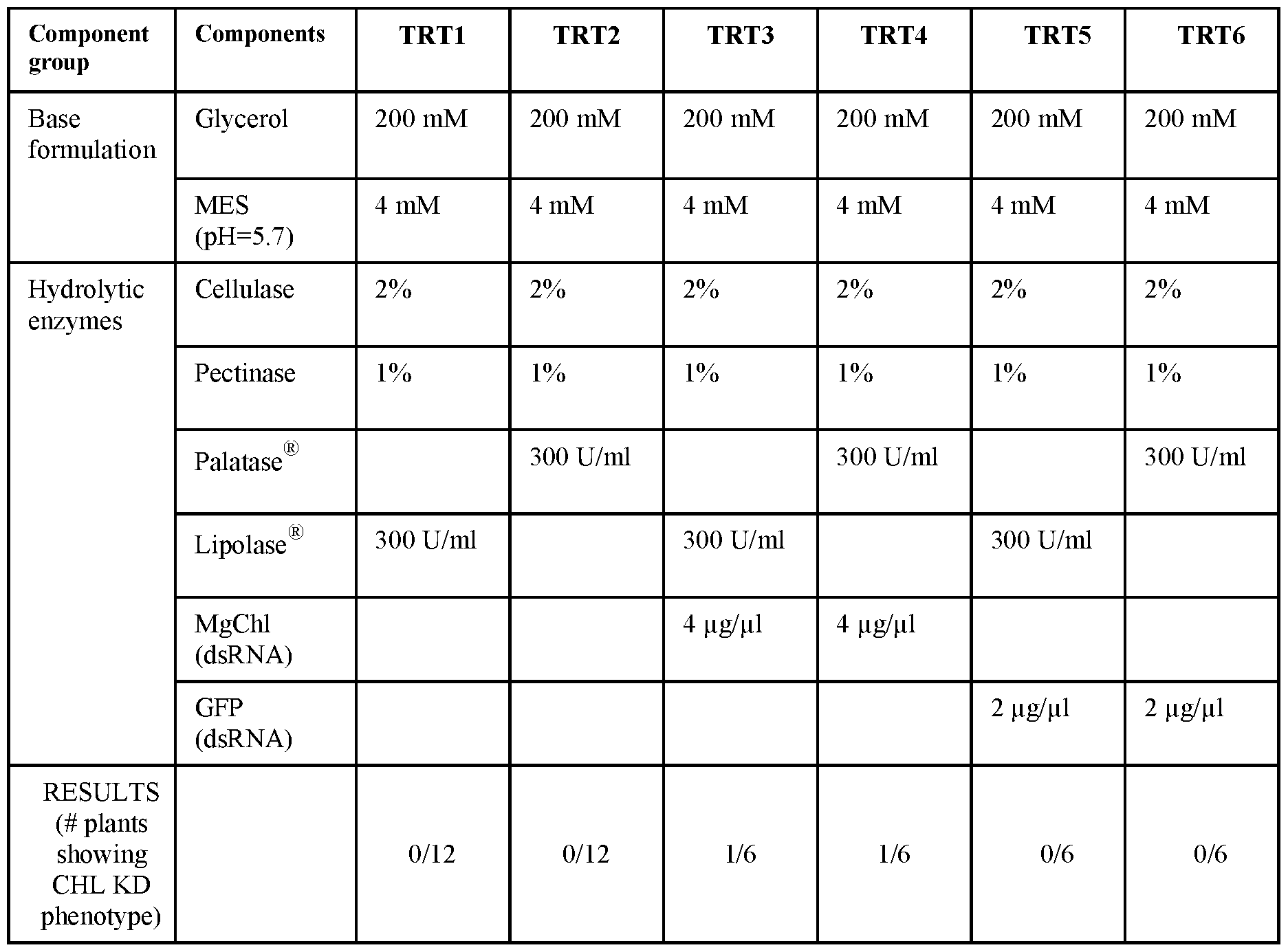 Figure imgf000063_0001