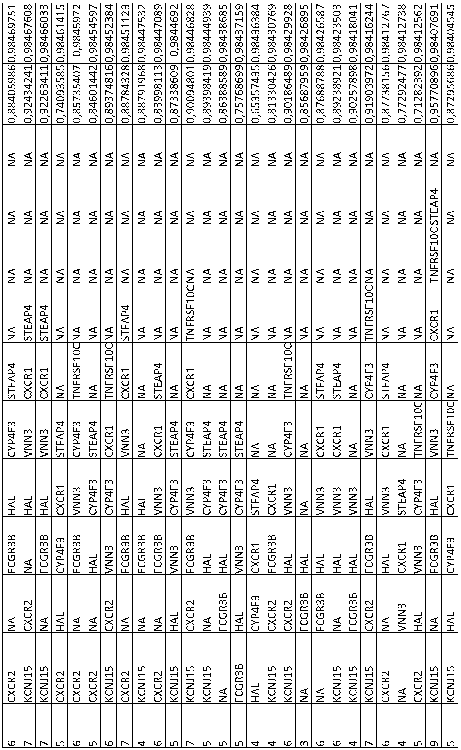 Figure imgf000162_0001