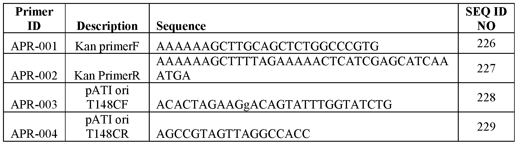 Figure imgf000204_0001