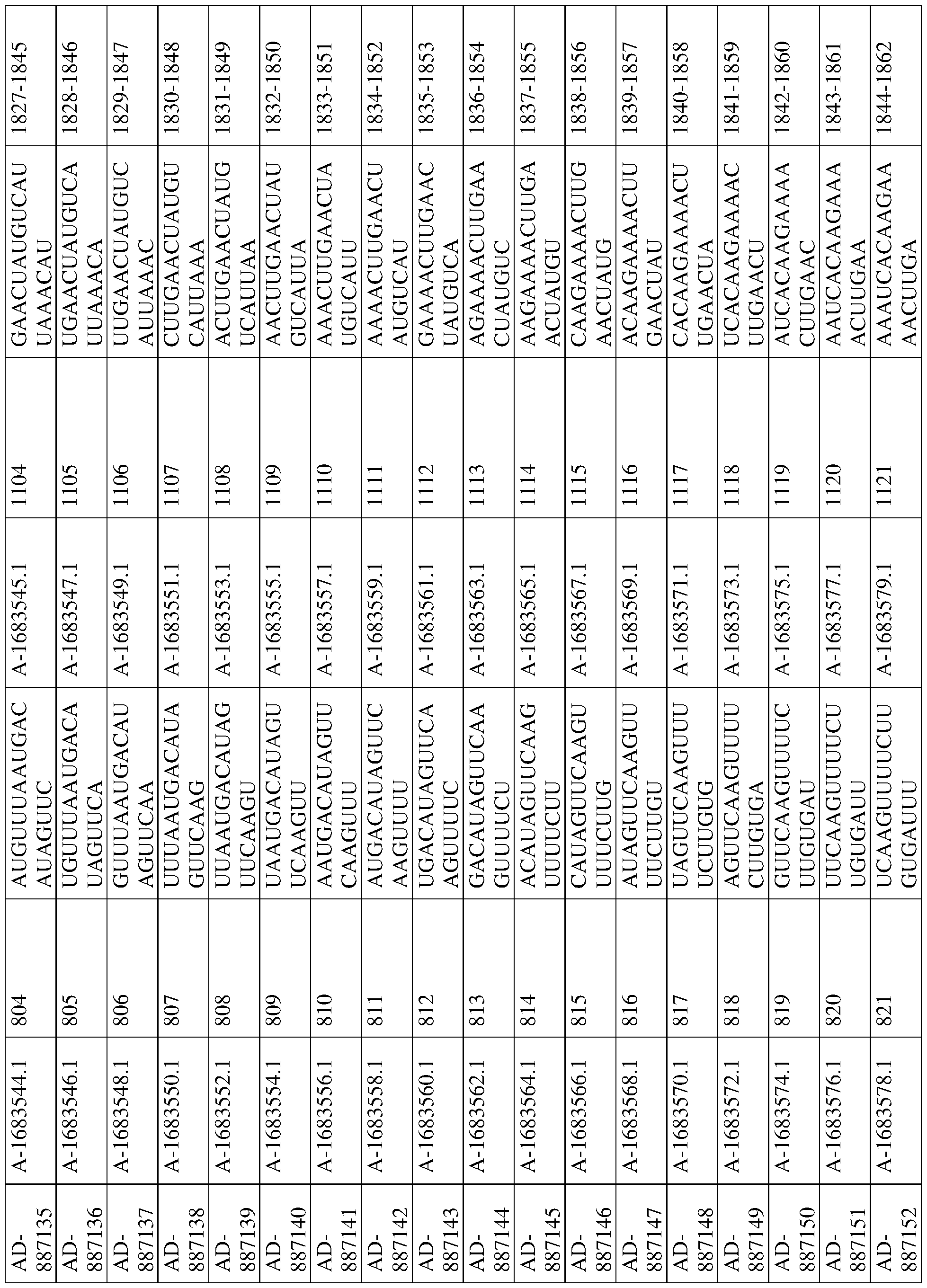 Figure imgf000224_0001