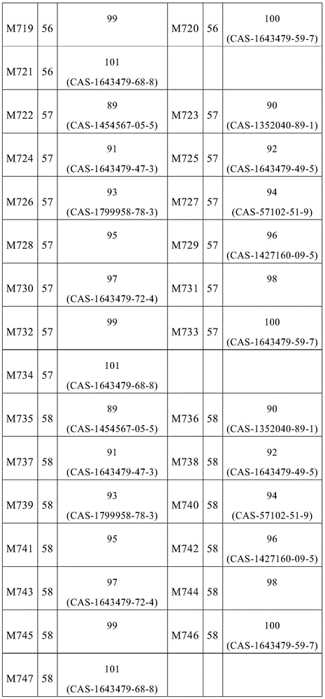 Figure BDA0002316421420001581