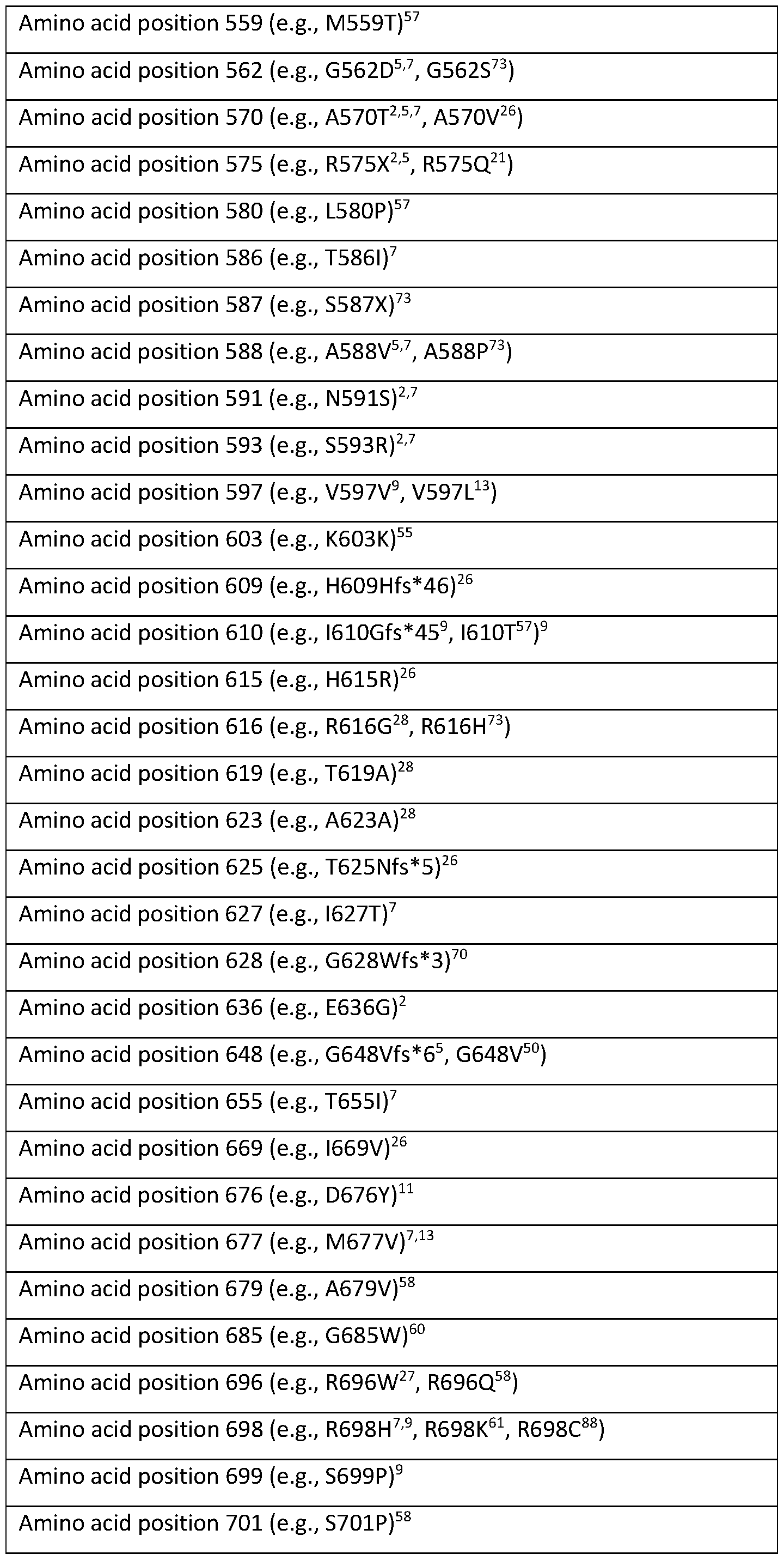 Figure imgf000040_0001