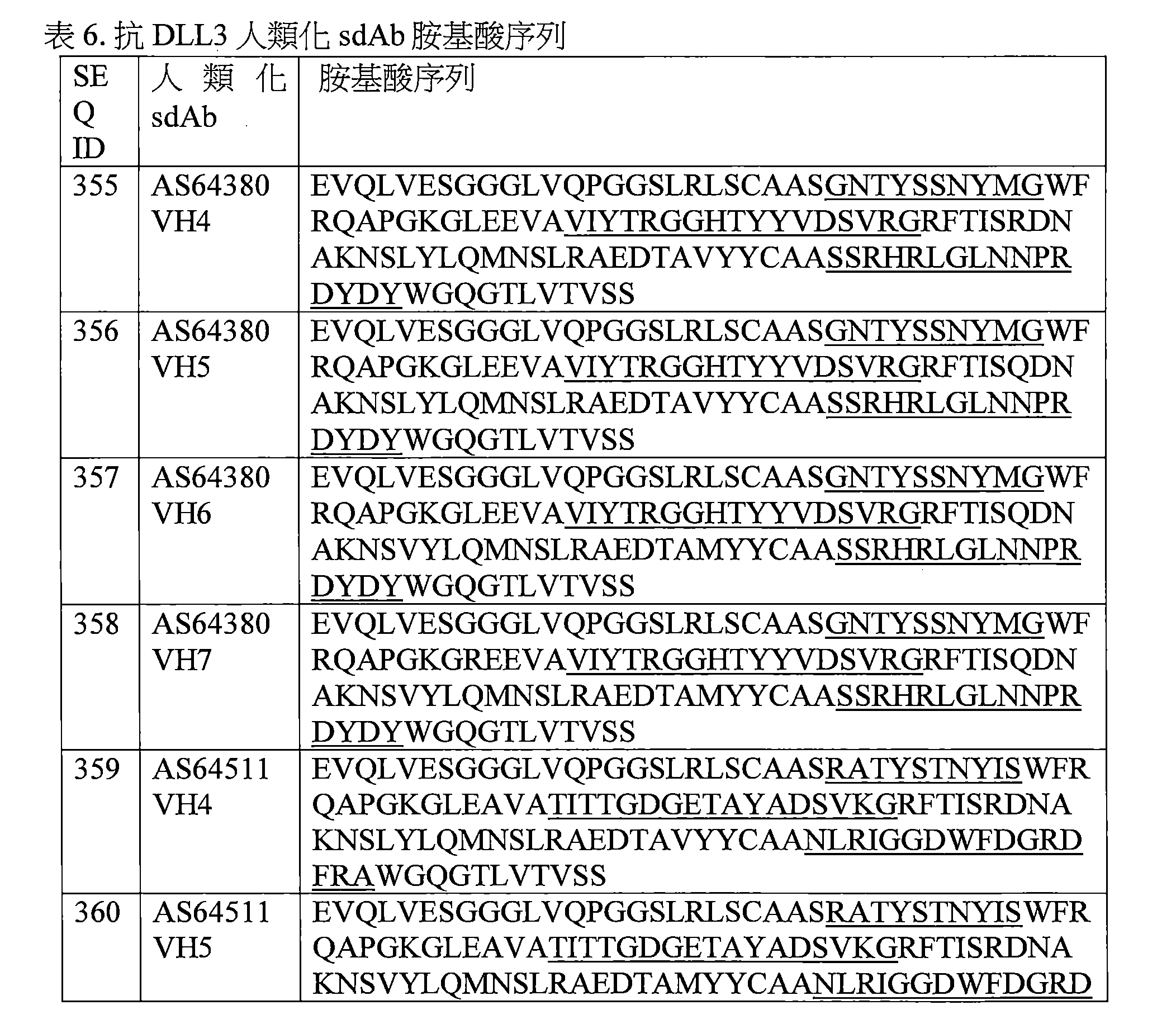 Figure 109124309-A0202-12-0054-13