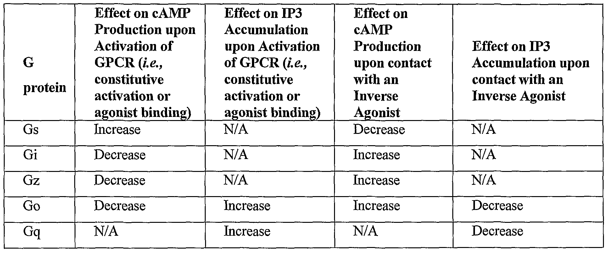 Figure imgf000006_0001