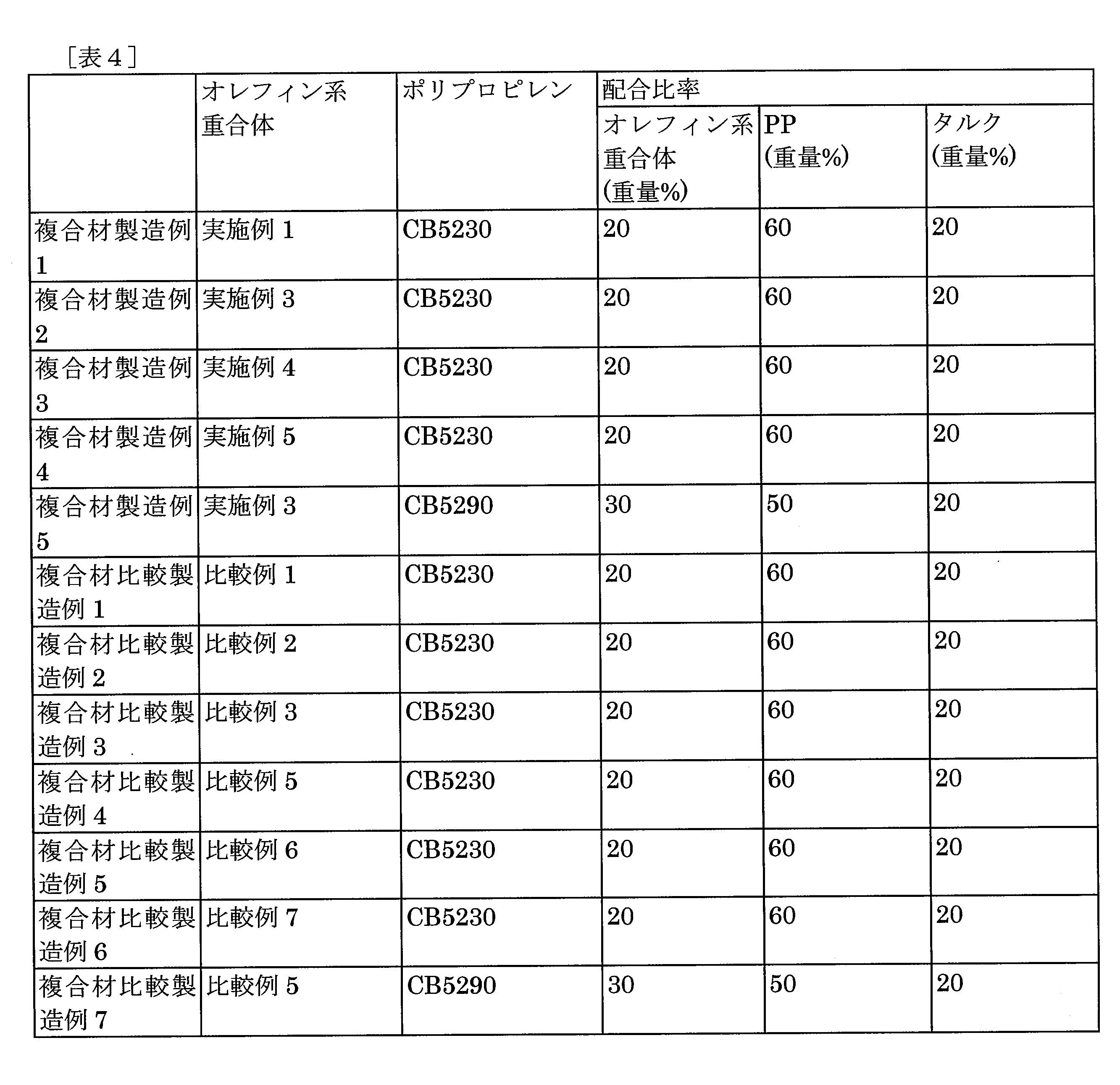 Figure 0007412845000011