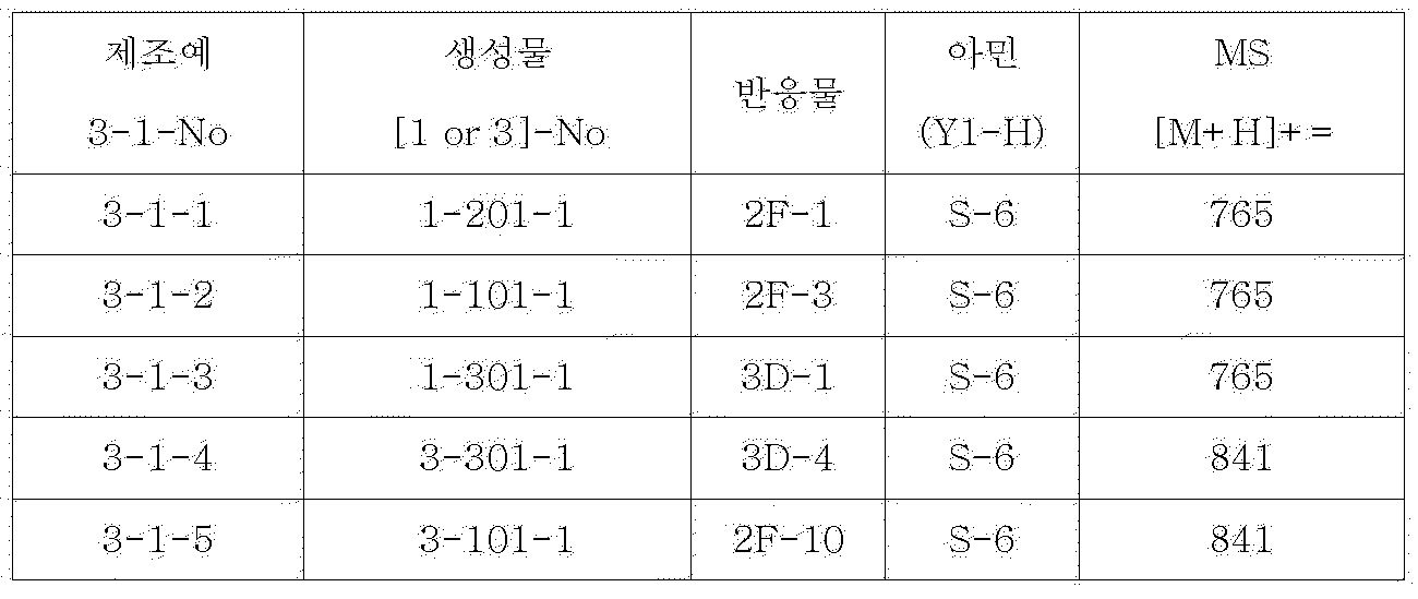 Figure PCTKR2009004689-appb-I000090