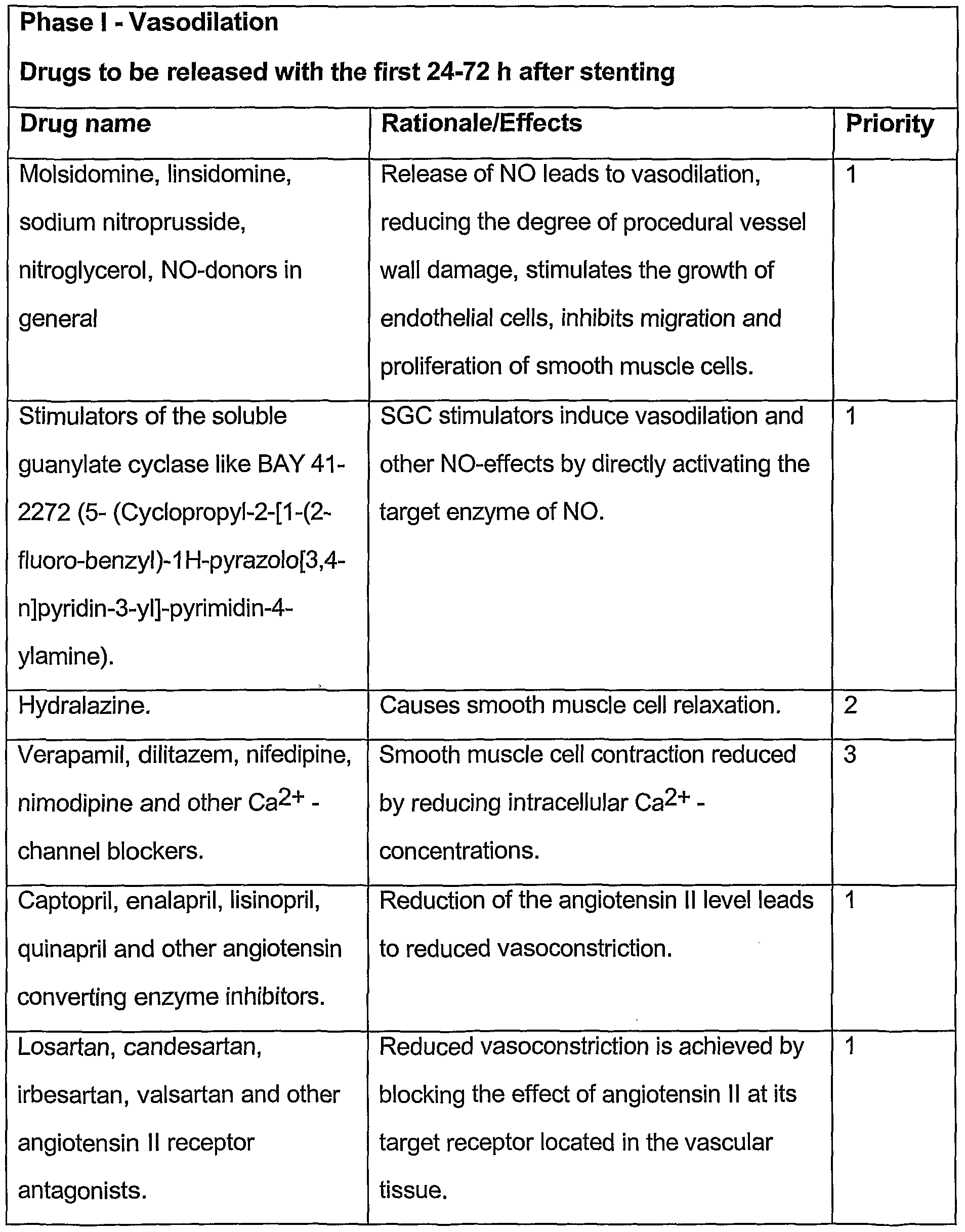 Figure imgf000015_0001