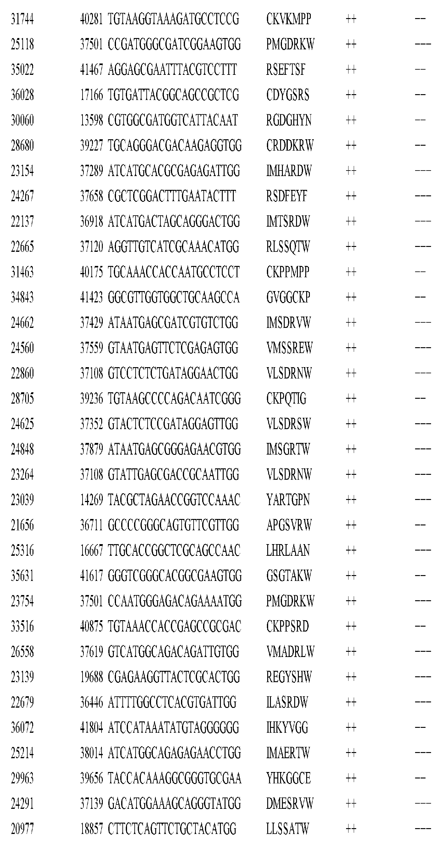 Figure imgf001153_0001