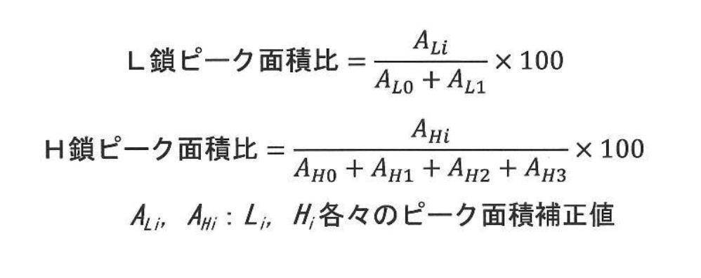 Figure 0007138750000056