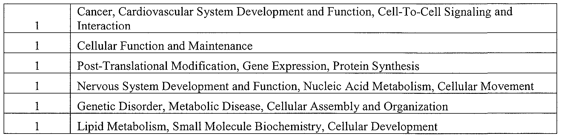 Figure imgf000107_0001
