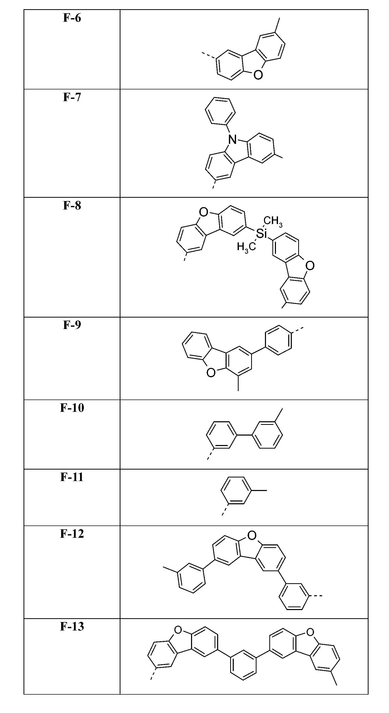 Figure 107136952-A0305-02-0324-685