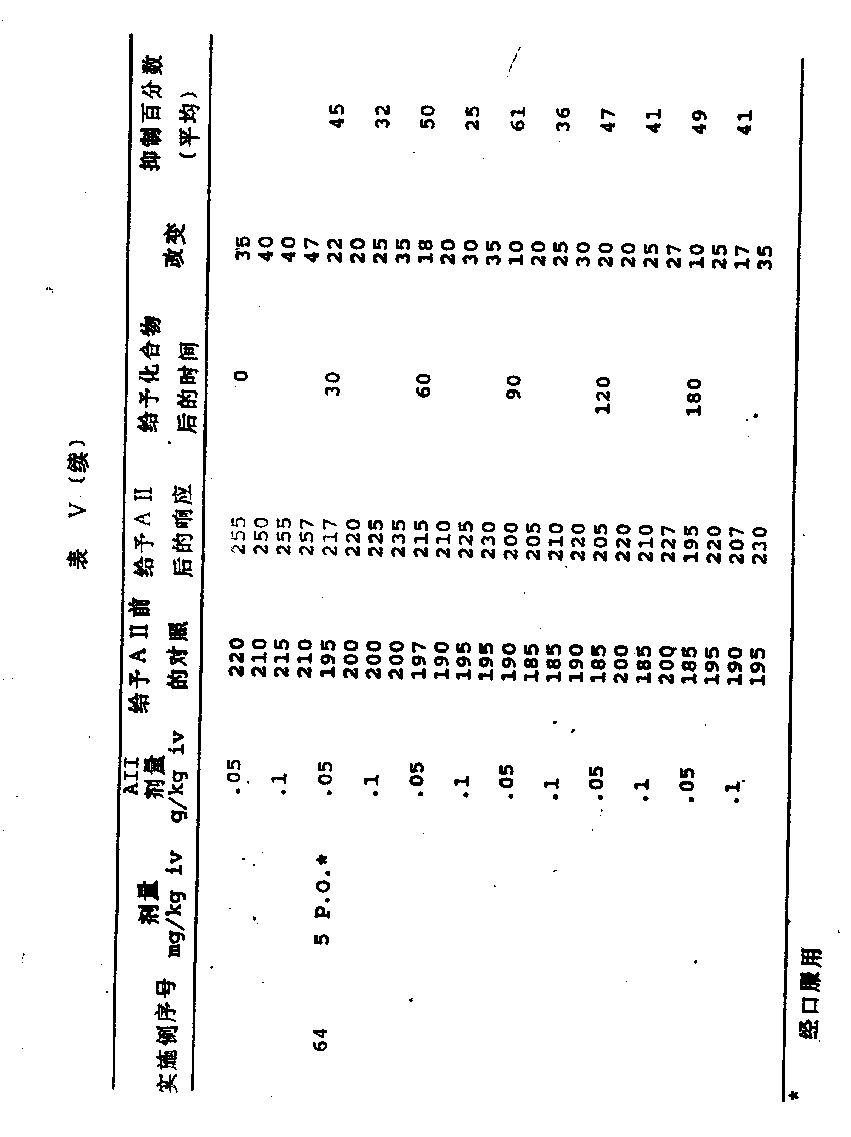 Figure 921005458_IMG91