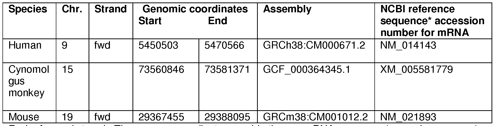 Figure imgf000013_0001