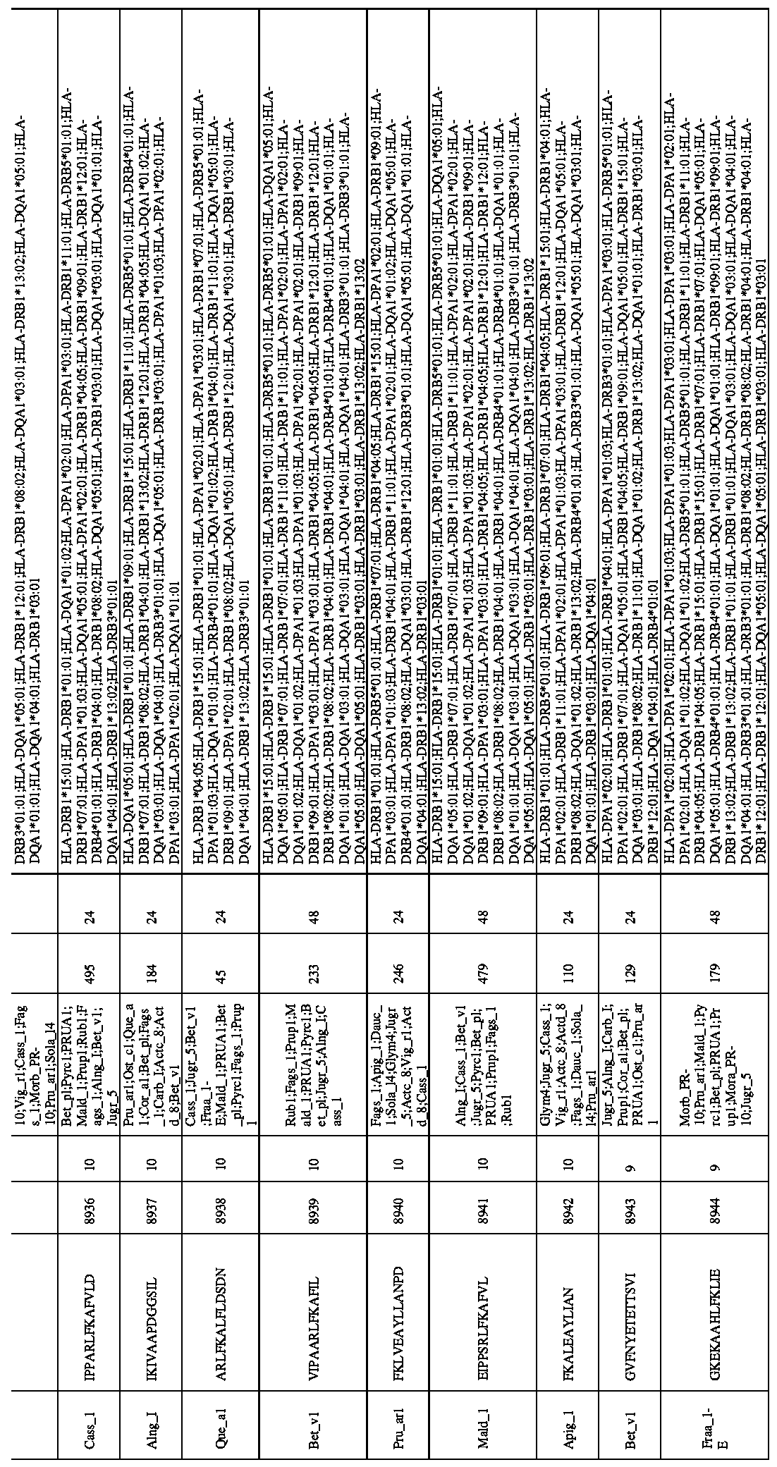 Figure imgf001277_0001